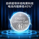 Made in Tokyo CR2032 button battery 2 pieces 3V lithium battery suitable for Volkswagen Audi BMW Mercedes Benz and other car keys watch remote control computer motherboard