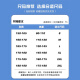 Foss Phil浅蓝色牛仔裤男士夏季薄款九分宽松潮牌运动休闲直筒阔腿裤子 潮牌718-K829浅蓝色 L 【推荐130-145斤】