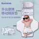 三美婴（SUNVENO）婴儿便携尿布包隔尿垫换尿布收纳包外出尿布袋尿不湿收纳袋 淡雅蓝