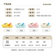 
B.Duck little yellow duck children's shoes children's hole shoes men's summer bag-toe beach shoes 2025 girls' new sandals home shoes light blue size 24 feet length 16.0-16.7cm