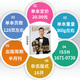 [Премия Golden Globe: Ван Шуанг/Wu Lei] Футбольный еженедельный журнал Общий вопрос 838, 2022 год, выпуск 7, 2022. Родился как летние цветы. Есть также 835/836/837/851 Выпуск 2021.