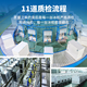 美之凌冰柜商用大容量全冷冻柜双温冷柜 家用冷藏冷冻卧式展示柜商用冷柜 698双温双箱丨一级能效丨长1.45米