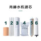 Ens Sun Water Purifier Filterelement 23456 Wasserreiniger Filterelement Wasserhahn (orange + weiß) 12346 Filterelement