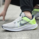 Nike Herrenschuhe 2025 Sommer Neue Sportschuhe Quest 5 Flying Line Sports Schuhe atmungsaktives lässiges Polsterungsschuh DA1105-003 Grau Fluoreszenzgelb 40.5