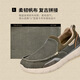 
Skechers men's shoes business casual shoes versatile canvas shoes comfortable retro lightweight shoes men give father gifts