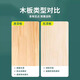 Ruoshi solid wood planks, pine wood planks, custom-made solid wood planks, one-word partitions, wardrobe shelves, wall shelves, solid wood paint-free, custom-made photos (please contact customer service)