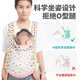 CLCEY baby strap baby traditional old summer front-held back style simple front and rear dual-purpose baby-held artifact Mickey strap