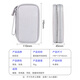 Banzheni digital data cable storage bag travel portable charger hard drive headset mouse mobile power accessories storage bag