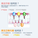 nikiso Japan imported interdental brush L-shaped ultra-fine interdental brush orthodontic correction teeth special interdental brush 0.7mm 10 pieces 1 bag (teeth gap obvious)