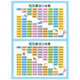 儿童学习挂图全套9张小学生知识点大全汇总早教公式大全墙贴教具 英语挂图 默认