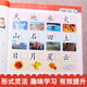 
680 literacy pictures and pronunciations. Presentation of famous primary schools. Full plan for kindergartens. Applicable to primary school transition textbooks for literacy enlightenment and intellectual development.