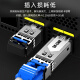 SK-Link-Faser-Optik-Jumper LC-LC Telekommunikationsgrad Ein-Mode-Dual-Core-Gigabit 10 Gigabit UPC Faser-Kabelraumtransceiver Pigtail Halogen-freie SK-TXSM-2LCLC1M 1 Meter