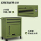 GREENER trolley industrial style coffee oil painting materials mobile household tools file storage cabinet storage rack rococo white simple European storage trolley