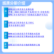 26长江大学考研829C语言程序设计长大资源与环境大数据测绘真题 全套套餐 纸质书四册赠电子资料