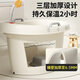 Nocolliny Kinderbadewanne verdickte Babybadewanne Baby Badewanne Schwimmschale Haushaltsbadewanne Badewanne Badewerkzeug [0-10 Jahre alt] Verdickte Badewanne + Badhocker | Weißes Material: Nahrungsmittel -PP -Rohstoff, kein zusätzliches Material