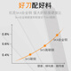 XMSJ美工刀片壁纸墙纸裁纸工业用加厚大号18小号9不锈钢美工刀 HS3882升级款100片