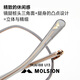 MOLION MOSKING ULTA-LIGHT MYOPIQUES LES VOYAGES XIAO ZHAN Même trame polygonal Match Match Dege