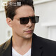 Cashman myopia sunglasses clip-on polarized sunglasses anti-high beam night vision driving and driving day and night set for men and women