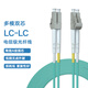 Dix Gigabit Optoelectronics Ten Gigabit Multimode OM3 Fibre Jumper Gigabit Tail Fibre LC-LC SC-SC Grade Télécom OM4 Câble fibre bordeux blindé [OM4 / haute qualité] LC-LC 2 mètres