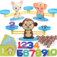 Huston Puppy Digital Balance Toy Monkey Digital Balance Addition et soustraction Arithmetic Table Top Top Education Early Enfant's Intelligence Development Frog Balance English Packaging