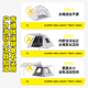 
Mengduofu [Shop Manager highly recommends] Tent outdoor, fully automatic quick opening outdoor tent set, rainproof wild camping tent, 4-6 people, large upgraded two doors and two windows + moisture-proof mat, moisture-proof mat + windproof rope + storage bag + floor nail