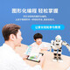 UBL AL AI INTELIGENCIA Artificial Robot Humanoide Educación temprana Programación de juguetes Matemáticas Matemáticas Inglés Diálogo Diálogo Tutor de baile Tutor de baile Infantil