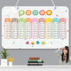 Fishing Travel Notes Students' Second Grade 99 Multiplication Formula Table Hanging Chart Large List Addition and Subtraction Pinyin Letter Division Hanging Chart Wall Stickers (Lanned Rope) Multiplication Formula Table-8 26 cm * 15 cm