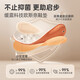 
Shepherd boy's broken size clearance children's shoes toddler shoes for boys' spring new baby soft sole functional shoes for girls' walking shoes for girls' shoes plum powder 22 shoes length 15.0cm