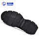 Blue Owl Shield Labor Protection Zapatos Summer de verano Hombres transpirables ultra ligeros SUGURAS SUGERA DE ACERO SIEMPLE ANTRISA Y AISLA AISLANA AISLACIÓN SITUSO DE TRABAJO DE TRABAJO DE SEGURIDAD DE SEGURIDAD DE SEGURIDAD DEL ASEUMILIZACIÓN