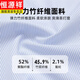 Hengyuanxiang Camisa rayada a rayas Los planchas de fibra de bambú de manga larga para hombres para la primavera y el otoño, el negocio de mediana edad. Camisa de manga, mangas largas * 6623 tiras azules delgadas 38 [peso 100 Jin [Jin equivale a 0.5 kg] -125 Jin [Jin es igual a 0.5 kg]]