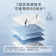 小软宠物湿巾猫咪狗狗擦眼擦泪痕去味除臭擦脚全身免洗清洁湿纸巾