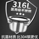 食品级316不锈钢密封保鲜盒圆形饭盒打包盒装汤盒家用带盖的碗304 新升级316400+600+12200ml
