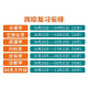 Er Yincheng Postgraduierte Aufnahmeprüfung Western umfassende Fähigkeitsunterricht Vorlesungsnotizen Synchron Praxis Simulation Papier Fragestand Bank 26 zehn Jahre Material Lehrbuch 306 Zhaozhao 699 gemeinsame Prüfung Online -Kurs Yincheng Medizinische Prüfung