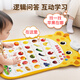 奕思瑞婴幼儿有声早教挂图拼音识字挂图数字看图识物点读发声儿童玩具 1张【认识数字】
