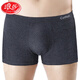 
LangSha 2/3 pairs of men's underwear pure. Cotton breathable loose large size plus fat medium waist solid color boxer shorts 9909 package - red + blue 2 pieces XL Recommended 90-120Jin [Jin equals 0.5 kg]