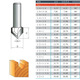 
Inspur V-shaped knife 90-degree battery wood milling engraving machine edge trimming machine inverted chamfered milling cutter folding edge TIDEWAY hard 12*15841 points 3mm per unit price
