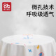 爱贝迪拉（AIBEDILA） 隔尿垫婴儿可洗大号防水新生儿童纯棉透气姨妈月经垫护理尿布a类 【100%棉A类7A抗菌】80*100狮子