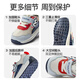 More Rabbit's new children's sports shoes, women's breathable anti-kick shoes, men's indoor shoes, kindergarten soft-soled anti-slip toddler shoes, stable shoes
