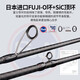 Поклонники рыбалки (Fishingfans) Lanxi Max Universal Использование стержней стержневой стержни с длинным броском рыбной рыбной ручки с ружьи