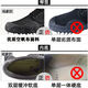 搏峰 BOVFN 3527品牌低帮作训鞋解放鞋保安耐磨防滑工地建筑劳动胶鞋防臭劳保男鞋 耐磨防滑透气防臭低帮鞋 36 标准鞋码 正码正拍