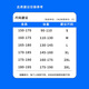 Foss Phil美式潮牌弯刀牛仔裤男士夏季薄款直筒宽松高街休闲运动阔腿裤子 潮牌718-K760深蓝色常规 L 【建议130-145斤】