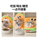 Miling high-end Elizabethan ring cat pet hamburger headgear anti-licking collar anti-biting sterilized dog shame circle puppet hamburger small size (recommended 5-8 Jin Jin equals 0.5 kg)