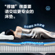 Gu Jiajia Home [Serie Zhihui] 3D Supporting Max Natural Ltax Mattress 1098 90.DK.M1098-1.8x2.0