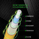 HWHGN单模LC-LC双芯光纤跳线单模LC-SC-FC-ST跳纤尾纤小方头转小方双纤跳线 SC-LC双芯 3米
