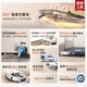 Zhuimi-Roboter S50Spro [1000 Yuan zur Konsultation reduzieren] Fegelung und Wischung integrierter automatischer Reinigung, Selbstverpackung der Basisstation, Wäschewäsche des Heißwassers, Wäschewaschmasch
