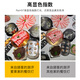 Yiyouliang Sikiral Hot Pot Restaurant Lamplight Bulb Bulb tornillo E27 Catering Spotlight P20 High Pantall High 2700K Restaurante LED Spotlight 8W3500K de alto RA9738