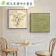Estilo de crema Decoración de restaurantes Combinación Combinación de sala de estar de estilo nórdico Mesa de comedor Pintura colgante de registro Mural de dormitorio Mural JD12370 40*40 cm Crystal Porcelana Aluminio Aluminio Aleya Marco de oro