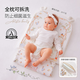 DOMICOCO Baby Anti-Spitting Slope Pillow Newborn Feeding Slope Pad Baby Prevents Milk Overflowing and Lying Sleeping Artifact Afternoon Leisure Time Hip Support to Prevent Sliding