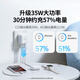 绿联氮化镓充电器头三口35W多口快充头适用苹果iPhone16/15ProMax/14/13华为三星手机USB/双Type-C插头