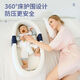 Yusenyi Portable Bed-in-Bed Crib Newborn Anti-Shock Uterus Bionic Bed Anti-pressure Sleeping Artifact SN55 Bed-in-Bed Naked Bed Blue